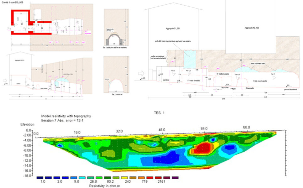 Op geo Castelnuovo 2